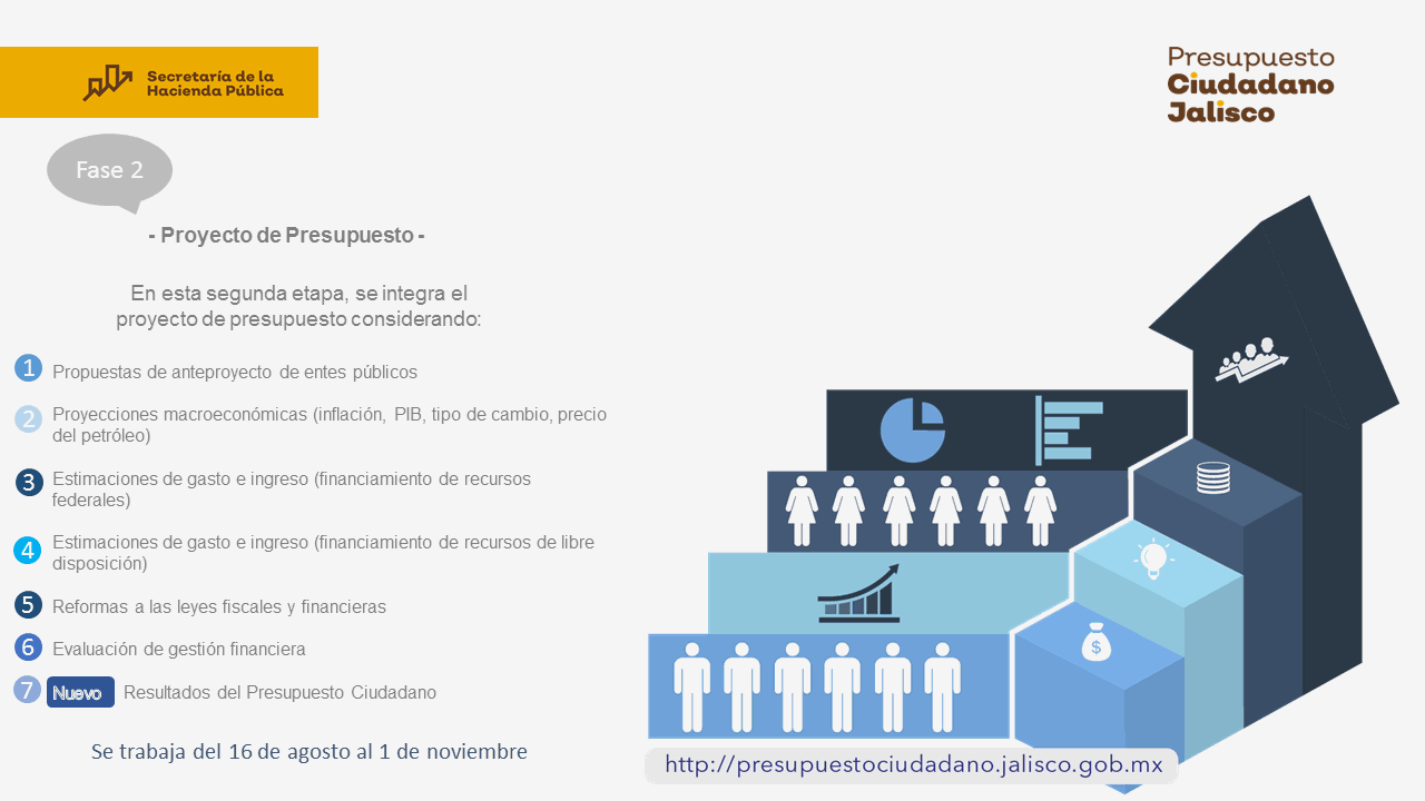 Imagen de la diapositiva